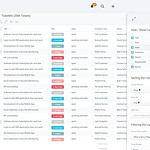 OTRS Agent Dashboard - Settings for Ticket List View