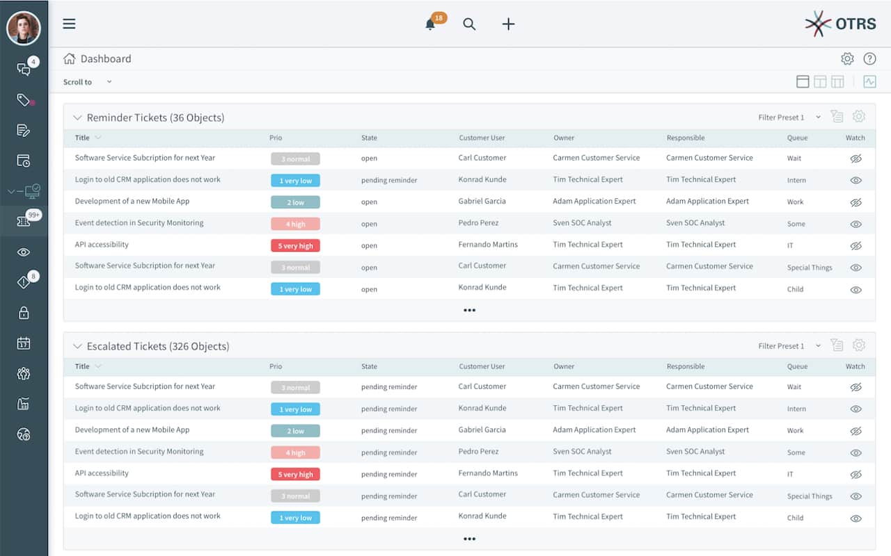 OTRS Agent Dashboard - Ticket Prioritization and Categorization
