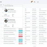 OTRS Agent Dashboard - Ticket List View - On Hover - Service Agents Currently in the Ticket