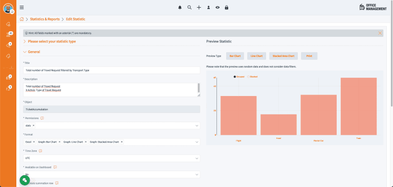 5c-Report on Travel Requests